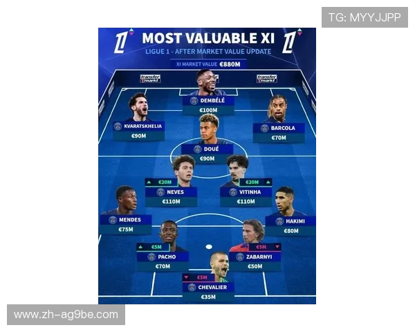 法甲强队榜单最新排名解析