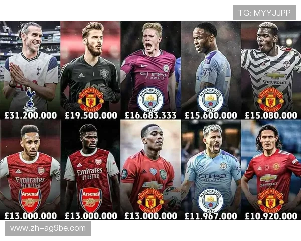 英超联赛球员年薪结构及薪资等级分布