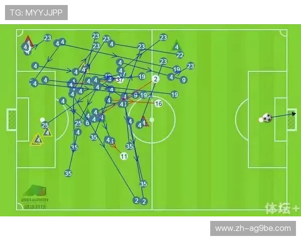 鲁能中超攻防体系战术全解析